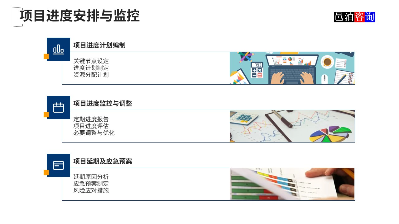 邑泊數(shù)字化智能化技術(shù)新質(zhì)生產(chǎn)力量化投資股權(quán)投資基金商業(yè)計(jì)劃書(shū)項(xiàng)目進(jìn)度安排與監(jiān)控