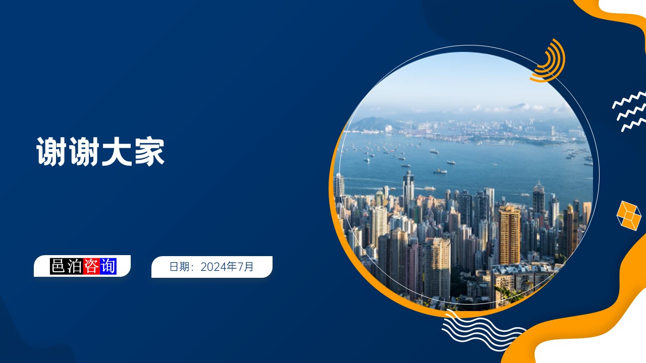 邑泊數(shù)字化智能化技術(shù)新質(zhì)生產(chǎn)力量化投資股權(quán)投資基金商業(yè)計(jì)劃書(shū)總結(jié)