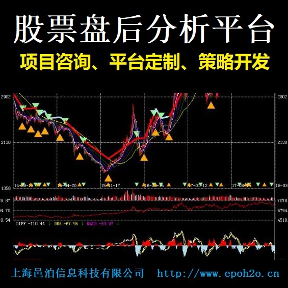 股票盤后分析平臺可以作為基礎(chǔ)量化投資分析工具輔助批量分析滬深3000多支股票，包括策略開發(fā)平臺、歷史數(shù)據(jù)回測、盤后批量分析平臺，支持常見的技術(shù)分析策略開發(fā)和圖形展示。