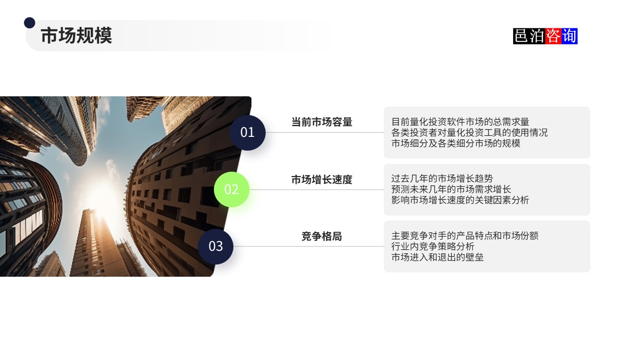 邑泊數(shù)字化智能化技術(shù)量化投資軟件商業(yè)計劃書市場規(guī)模