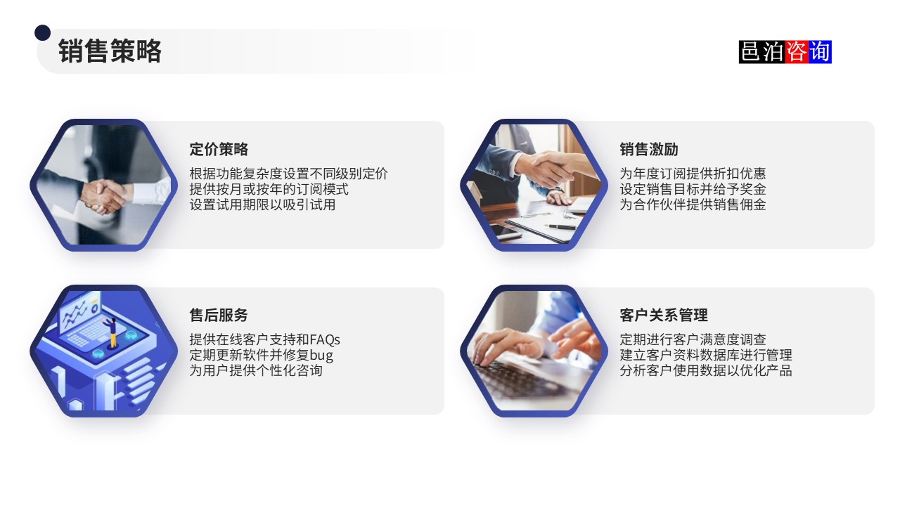 邑泊數(shù)字化智能化技術(shù)量化投資軟件商業(yè)計劃書銷售策略