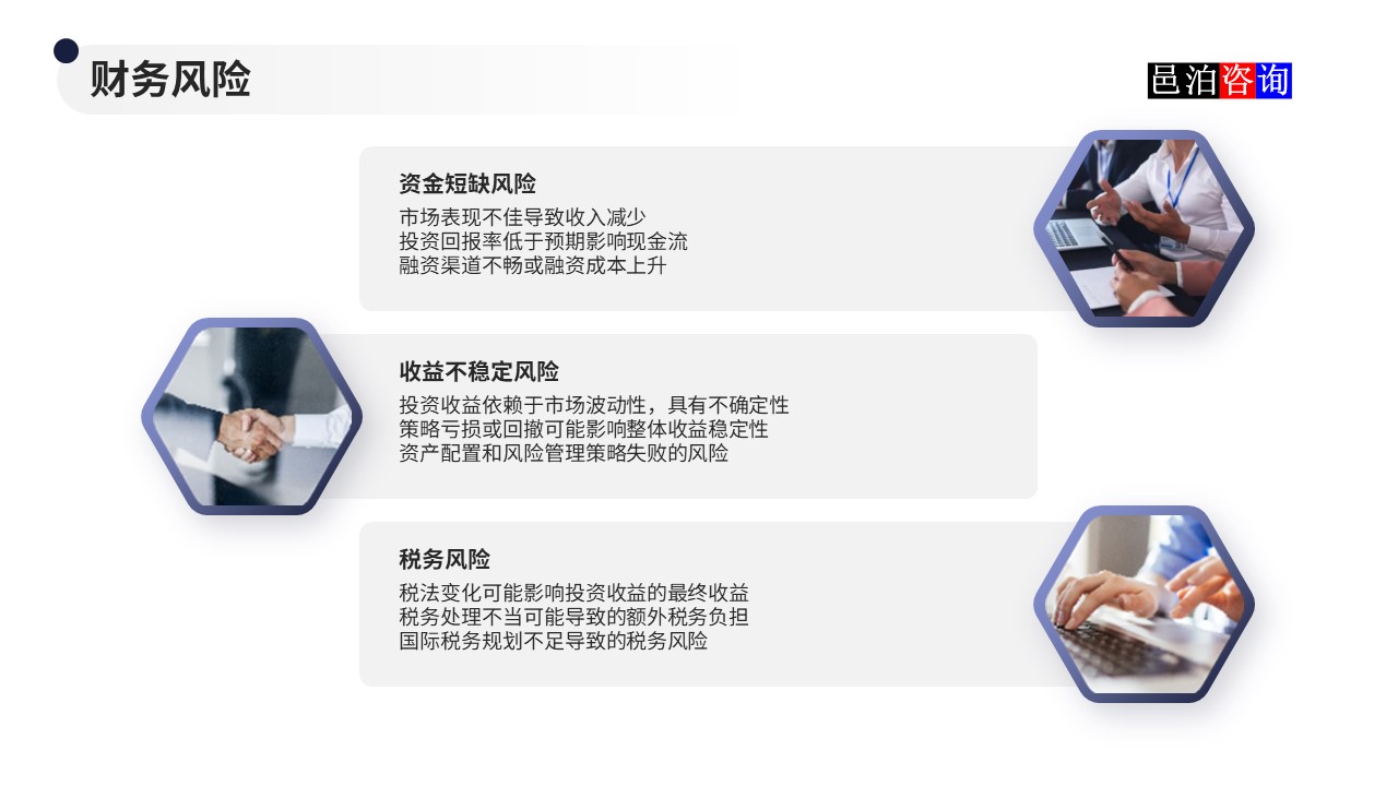 邑泊數(shù)字化智能化技術(shù)量化投資軟件商業(yè)計劃書財務(wù)風(fēng)險