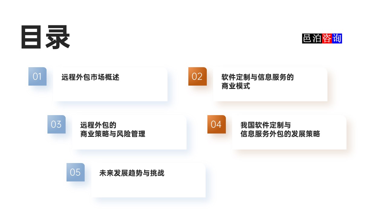 邑泊數(shù)字化智能化技術(shù)軟件定制與信息服務(wù)遠(yuǎn)程外包商業(yè)模式分析目錄