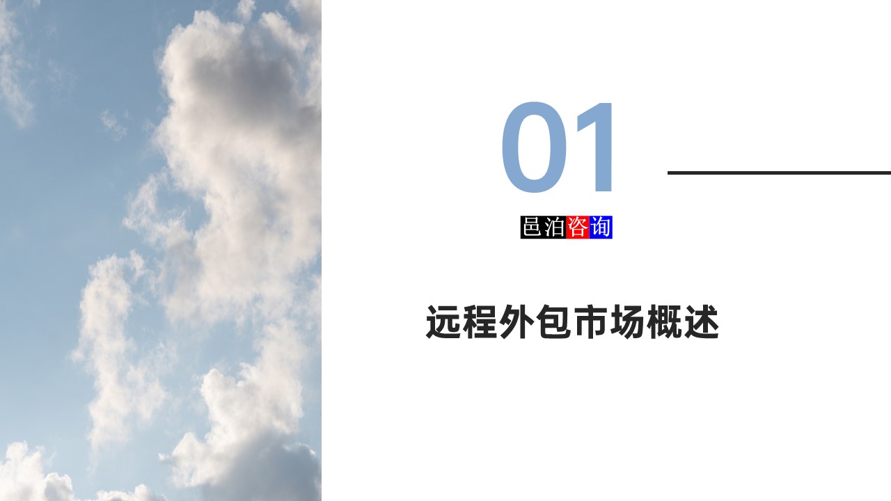 邑泊數(shù)字化智能化技術(shù)軟件定制與信息服務(wù)遠(yuǎn)程外包商業(yè)模式分析遠(yuǎn)程外包市場概述