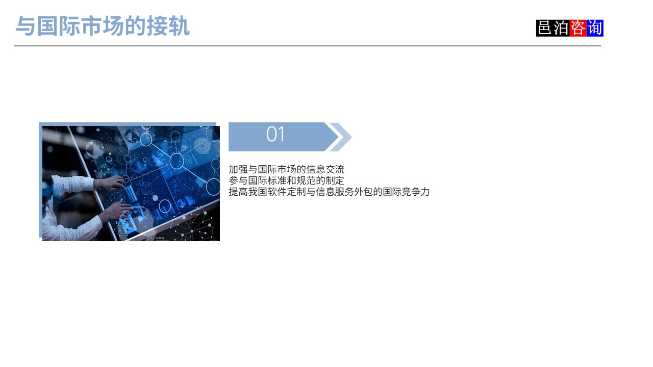 邑泊數(shù)字化智能化技術(shù)軟件定制與信息服務(wù)遠(yuǎn)程外包商業(yè)模式分析與國際市場的接軌