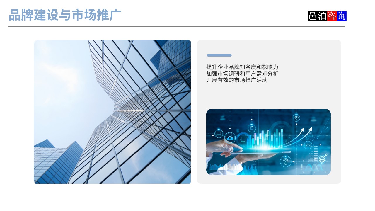 邑泊數(shù)字化智能化技術(shù)軟件定制與信息服務(wù)遠(yuǎn)程外包商業(yè)模式分析品牌建設(shè)與市場推廣