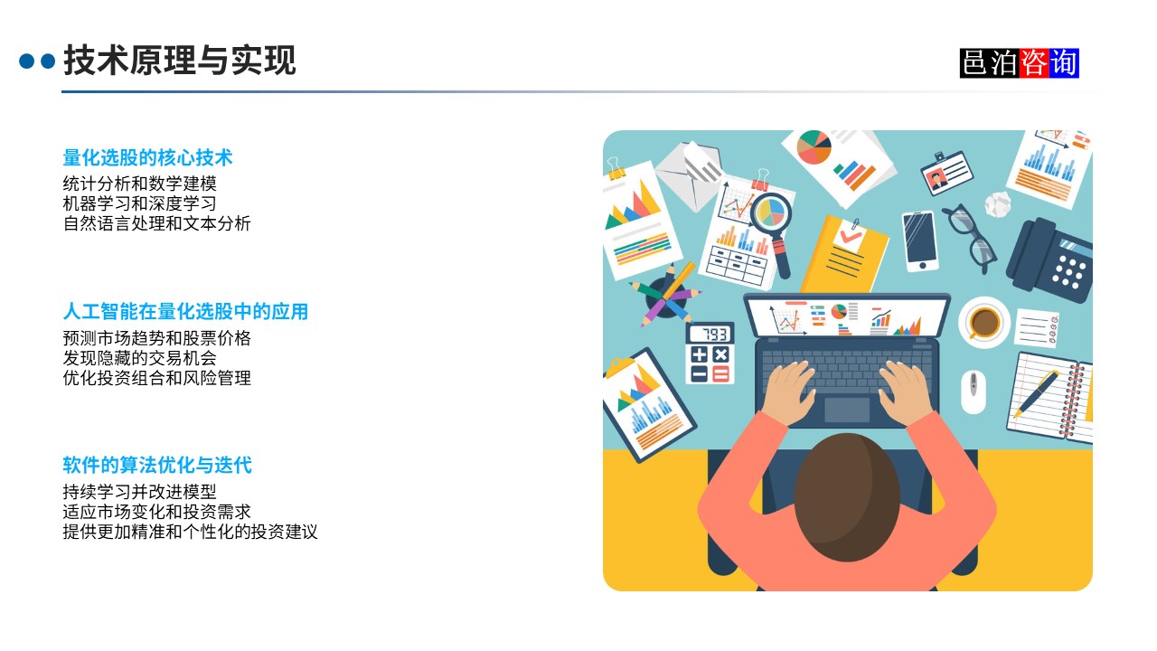邑泊數(shù)字化智能化技術(shù)智能量化選股軟件技術(shù)原理與實現(xiàn)