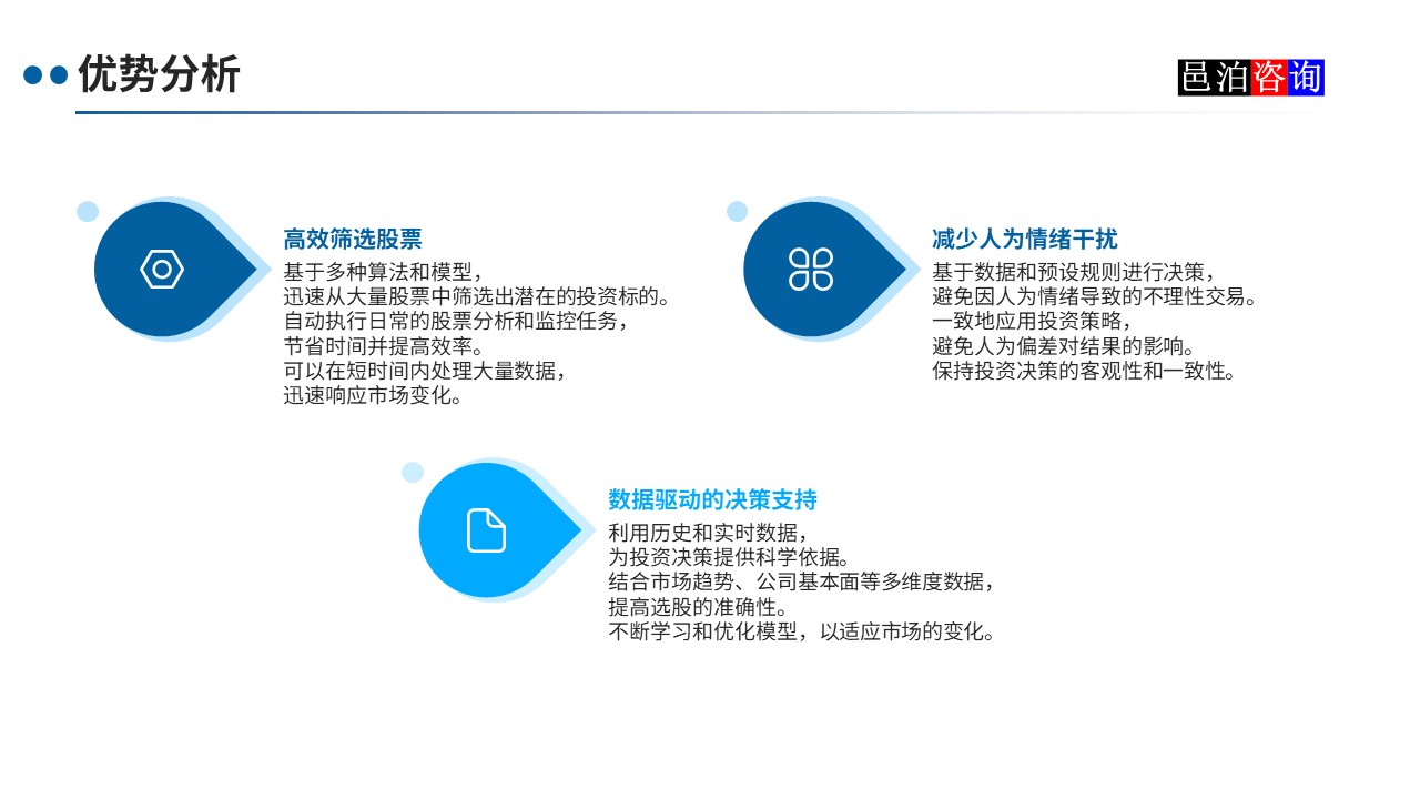 邑泊數(shù)字化智能化技術(shù)智能量化選股軟件優(yōu)勢分析