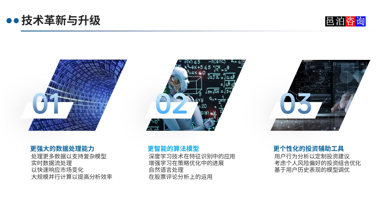 邑泊數(shù)字化智能化技術(shù)智能量化選股軟件技術(shù)革新與升級