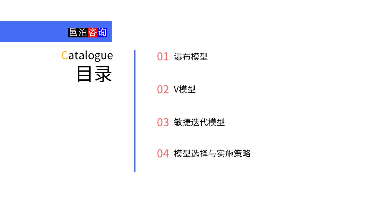 邑泊數(shù)字化智能化技術瀑布模型、V模型和敏捷迭代模型目錄
