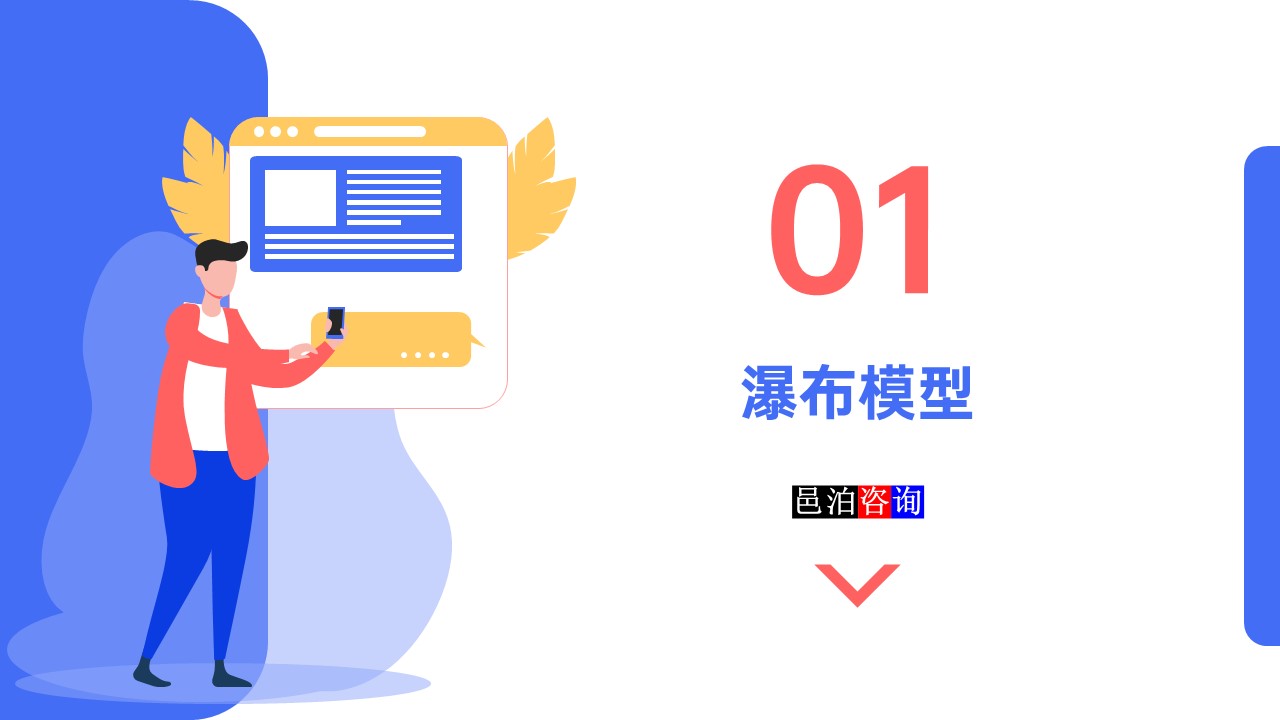 邑泊數(shù)字化智能化技術瀑布模型、V模型和敏捷迭代模型瀑布模型