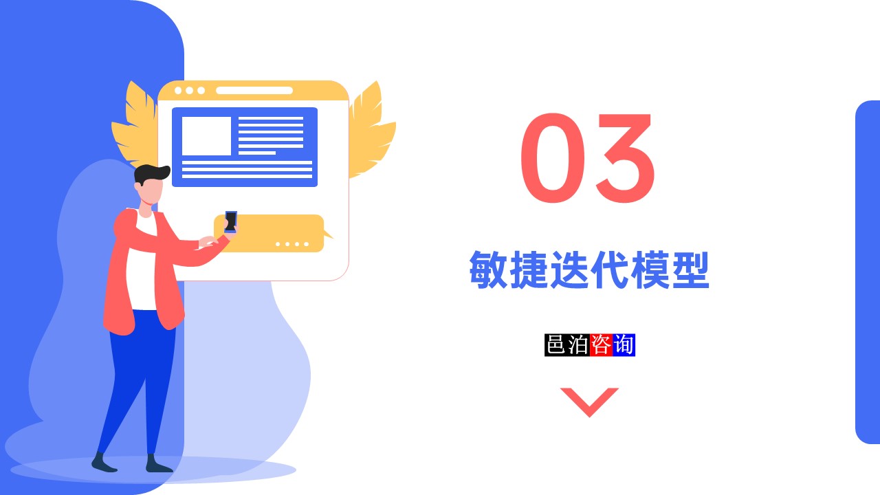 邑泊數(shù)字化智能化技術瀑布模型、V模型和敏捷迭代模型敏捷迭代模型