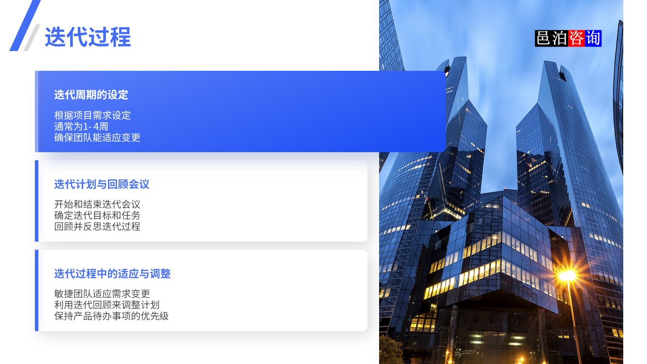 邑泊數(shù)字化智能化技術瀑布模型、V模型和敏捷迭代模型迭代過程