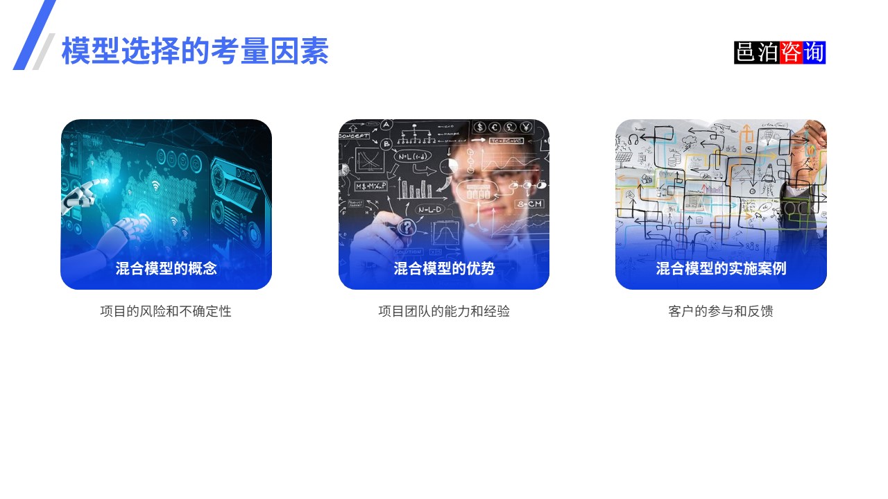 邑泊數(shù)字化智能化技術瀑布模型、V模型和敏捷迭代模型模型選擇的考量因素