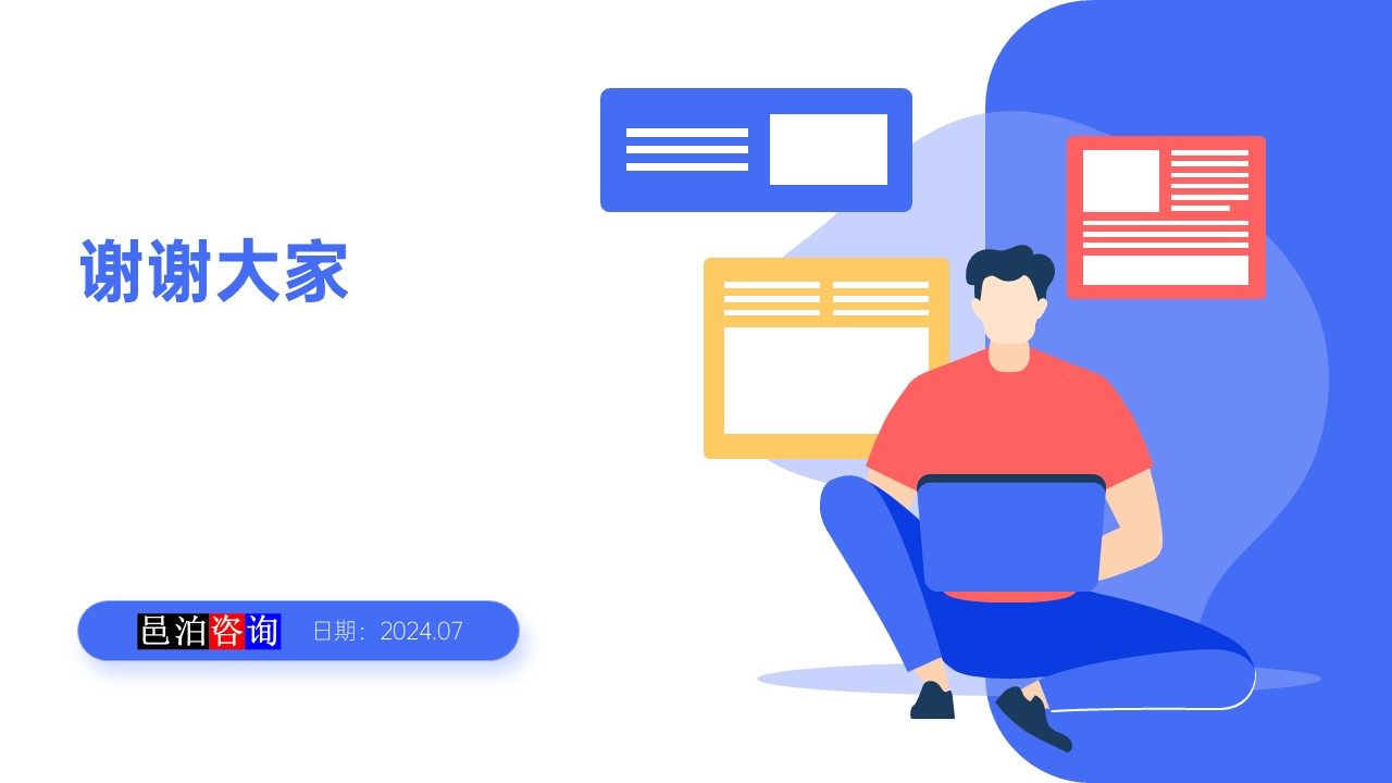 邑泊數(shù)字化智能化技術瀑布模型、V模型和敏捷迭代模型總結(jié)