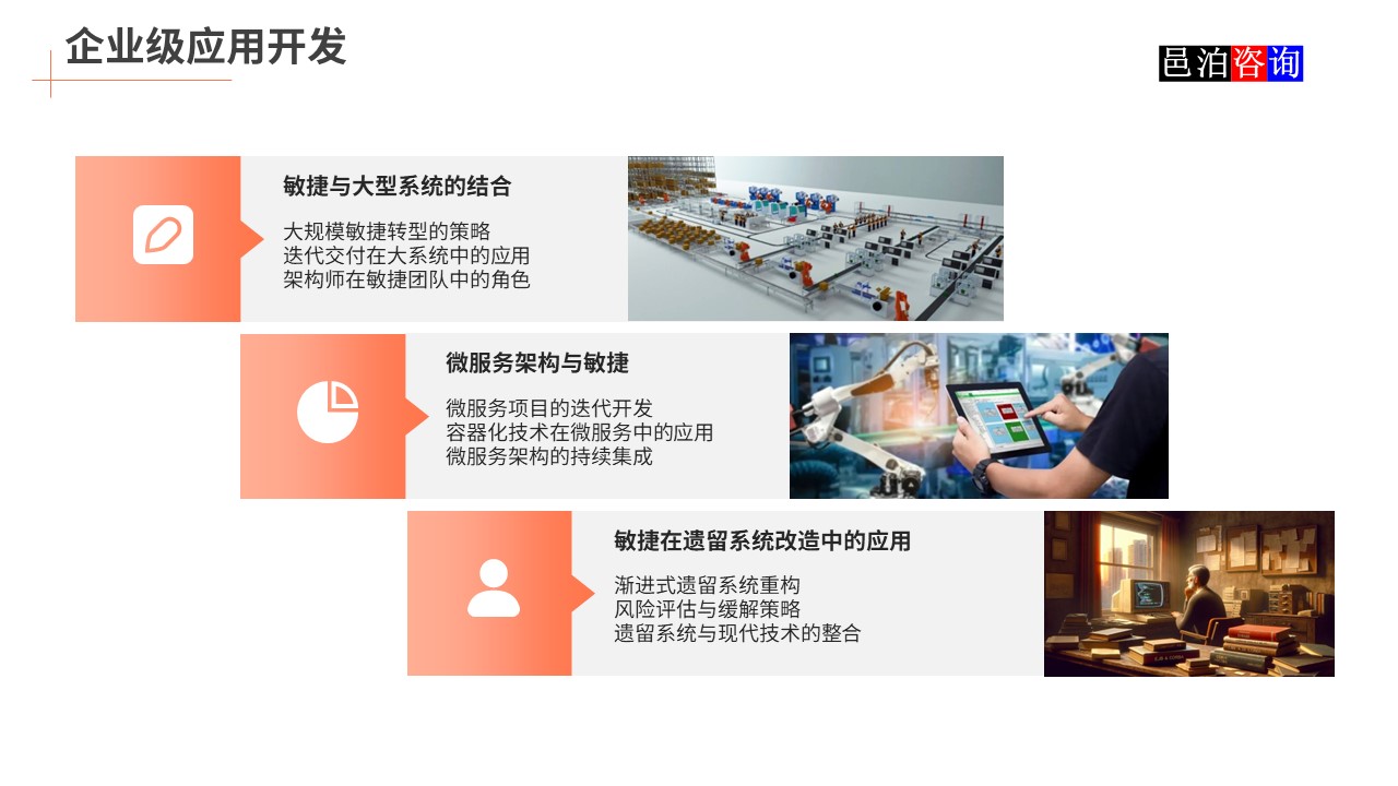 邑泊數(shù)字化智能化技術(shù)敏捷軟件開發(fā)企業(yè)級應(yīng)用開發(fā)