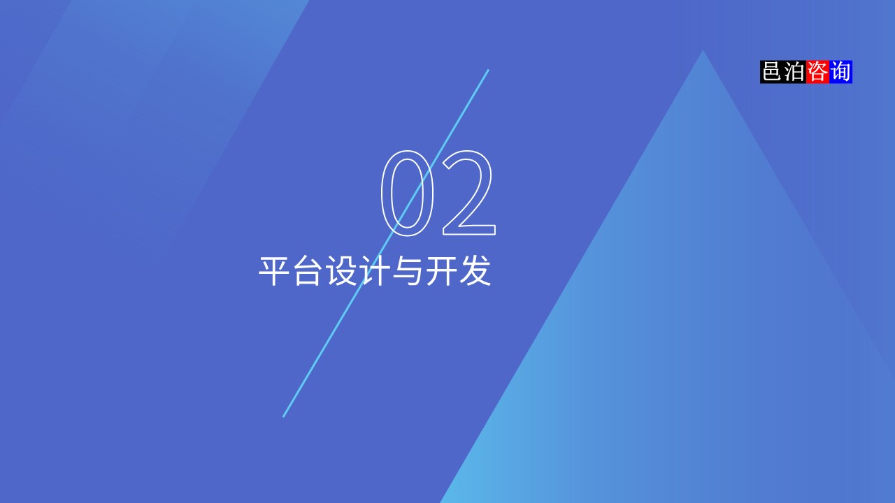 邑泊數(shù)字化智能化技術(shù)資金管理銀企直連平臺(tái)設(shè)計(jì)與開發(fā)