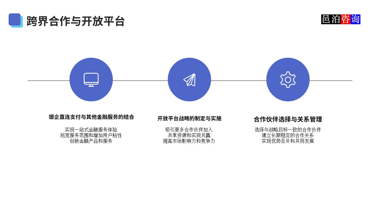 邑泊數(shù)字化智能化技術(shù)資金管理銀企直連跨界合作與開放平臺(tái)