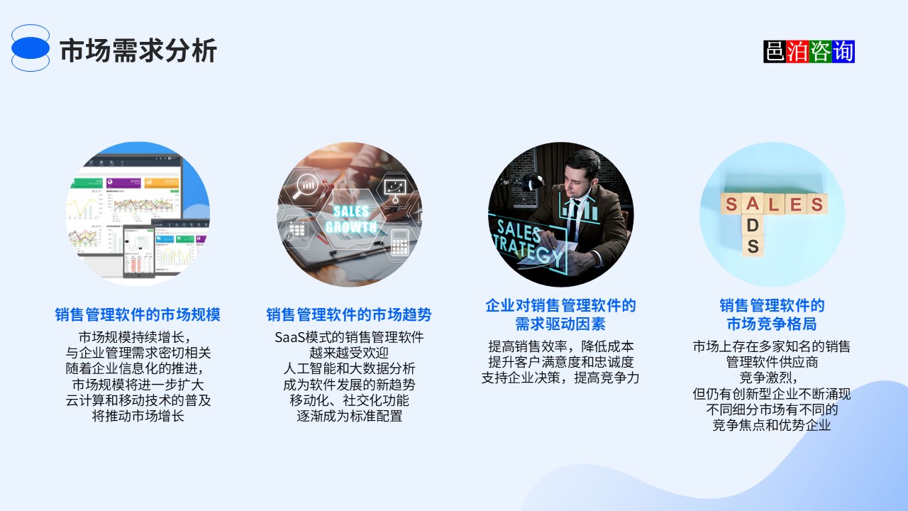 邑泊銷售管理軟件市場(chǎng)需求分析