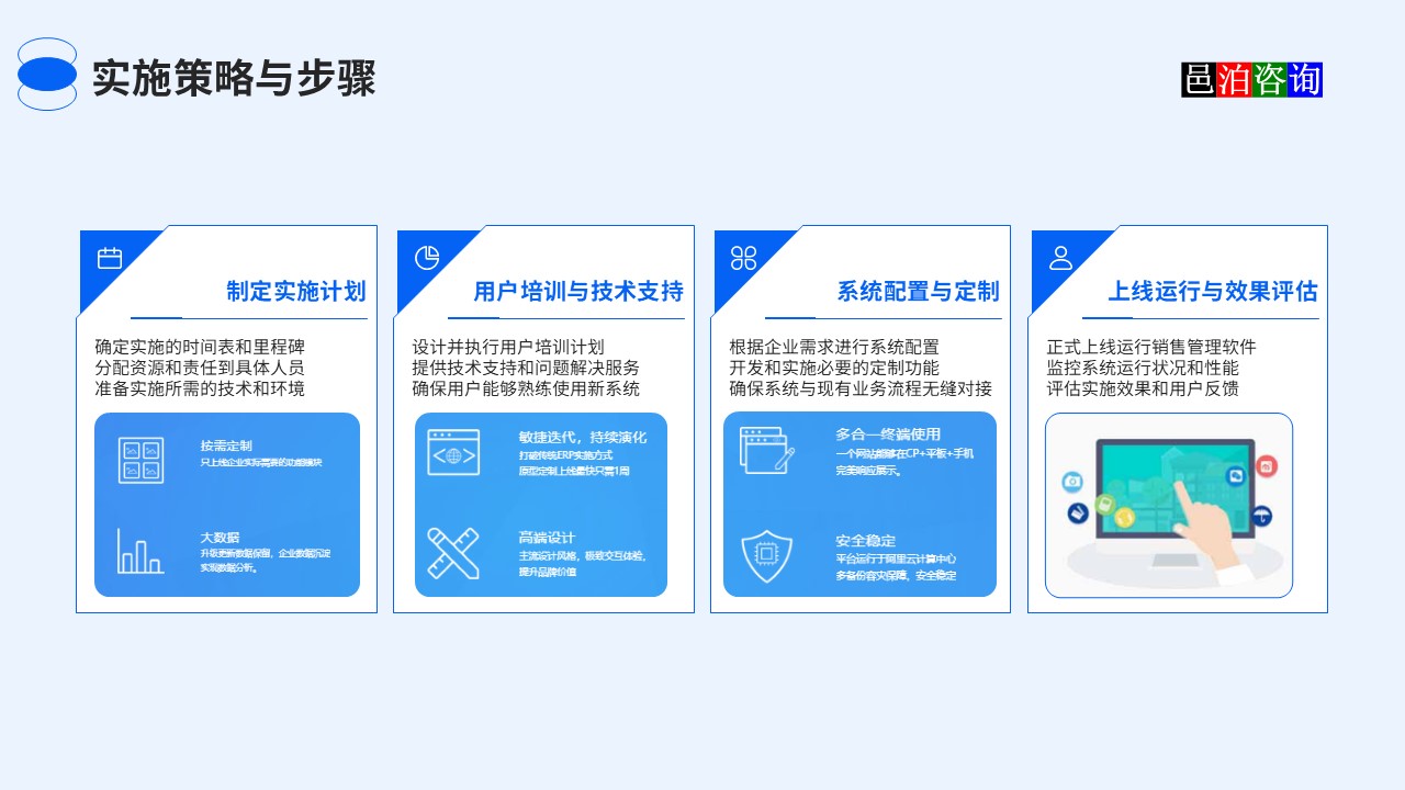 邑泊銷售管理軟件實(shí)施策略與步驟