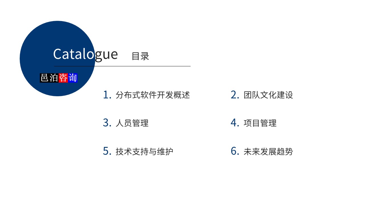 邑泊數(shù)字化智能化技術(shù)分布式軟件開發(fā)團(tuán)隊(duì)管理目錄