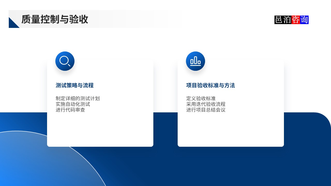 邑泊數(shù)字化智能化技術(shù)分布式軟件開發(fā)團(tuán)隊(duì)管理質(zhì)量控制與驗(yàn)收