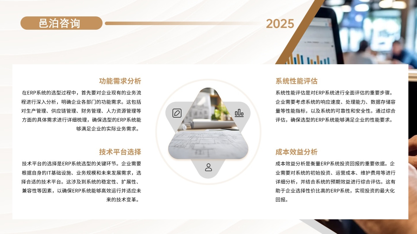 在當今復雜多變的商業(yè)環(huán)境中，會計行業(yè)作為經濟活動的語言和信息的重要提供者，扮演著至關重要的角色, 邑泊軟件風險限額管理：設置風險限額，包括市場風險、信用風險、操作風險等各類風險的限額，以及監(jiān)控和報告風險暴露情況。