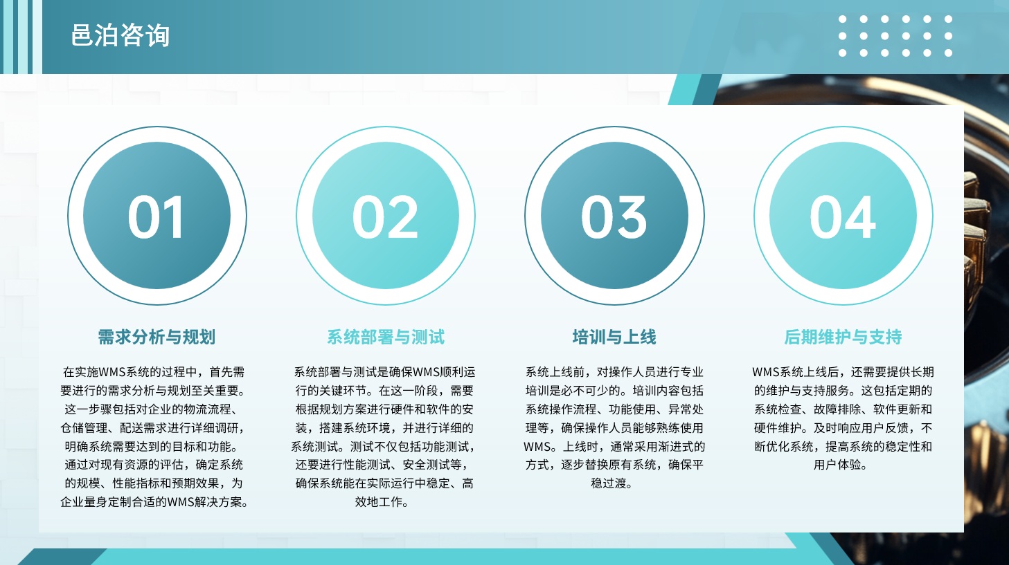 在當(dāng)今競(jìng)爭(zhēng)激烈的市場(chǎng)環(huán)境中，優(yōu)質(zhì)的客戶服務(wù)已成為企業(yè)成功的關(guān)鍵要素之一, 邑泊軟件數(shù)據(jù)分析：提供歷史數(shù)據(jù)、實(shí)時(shí)數(shù)據(jù)和預(yù)測(cè)數(shù)據(jù)的分析工具，支持?jǐn)?shù)據(jù)可視化。