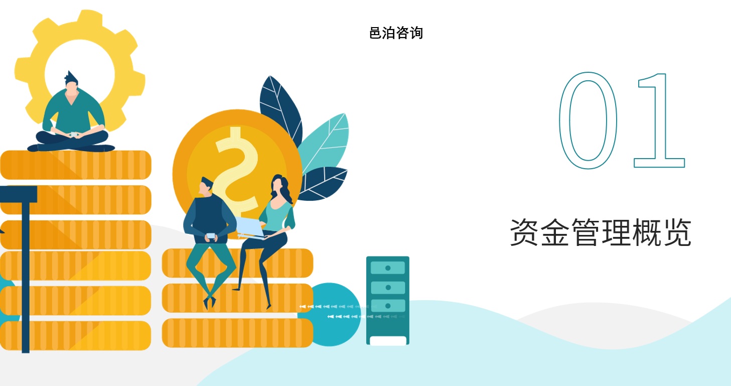 在當(dāng)今復(fù)雜多變的商業(yè)環(huán)境中，財(cái)務(wù)總監(jiān)（CFO）作為企業(yè)高層管理團(tuán)隊(duì)的關(guān)鍵成員，承擔(dān)著引領(lǐng)企業(yè)財(cái)務(wù)管理、確保戰(zhàn)略有效實(shí)施的重任, 邑泊軟件軟件咨詢(xún)流程是：項(xiàng)目啟動(dòng)確定創(chuàng)意和范圍，合同協(xié)商確定定價(jià)和風(fēng)險(xiǎn)，項(xiàng)目執(zhí)行完成邑泊軟件定制開(kāi)發(fā)和交付，上線運(yùn)維后開(kāi)始持久服務(wù)和進(jìn)一步迭代開(kāi)發(fā)。