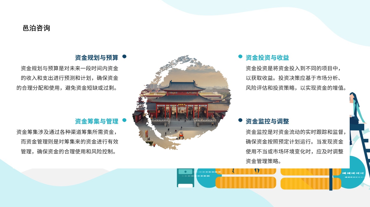 在當(dāng)今全球化和數(shù)字化的商業(yè)環(huán)境中，企業(yè)面臨著前所未有的競(jìng)爭(zhēng)壓力, 邑泊軟件協(xié)同管理：與企業(yè)其他管理系統(tǒng)進(jìn)行集成，實(shí)現(xiàn)數(shù)據(jù)共享和業(yè)務(wù)協(xié)同。