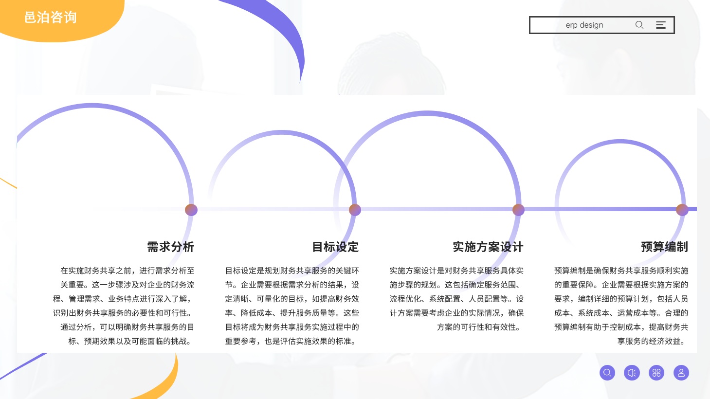 在數(shù)字化轉(zhuǎn)型的浪潮中，財務(wù)管理作為企業(yè)運營的核心環(huán)節(jié)，其效率與精準(zhǔn)度直接關(guān)系到企業(yè)的競爭力與穩(wěn)健發(fā)展, 邑泊資金管理管理需要與內(nèi)部各部門和業(yè)務(wù)單元密切合作，確保組織的財務(wù)目標(biāo)和業(yè)務(wù)目標(biāo)一致，提高整體運營效率。