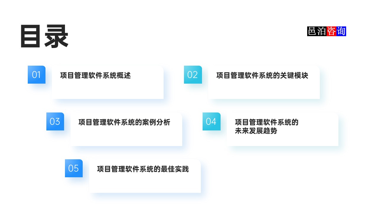邑泊數(shù)字化智能化技術(shù)項(xiàng)目管理軟件系統(tǒng)目錄