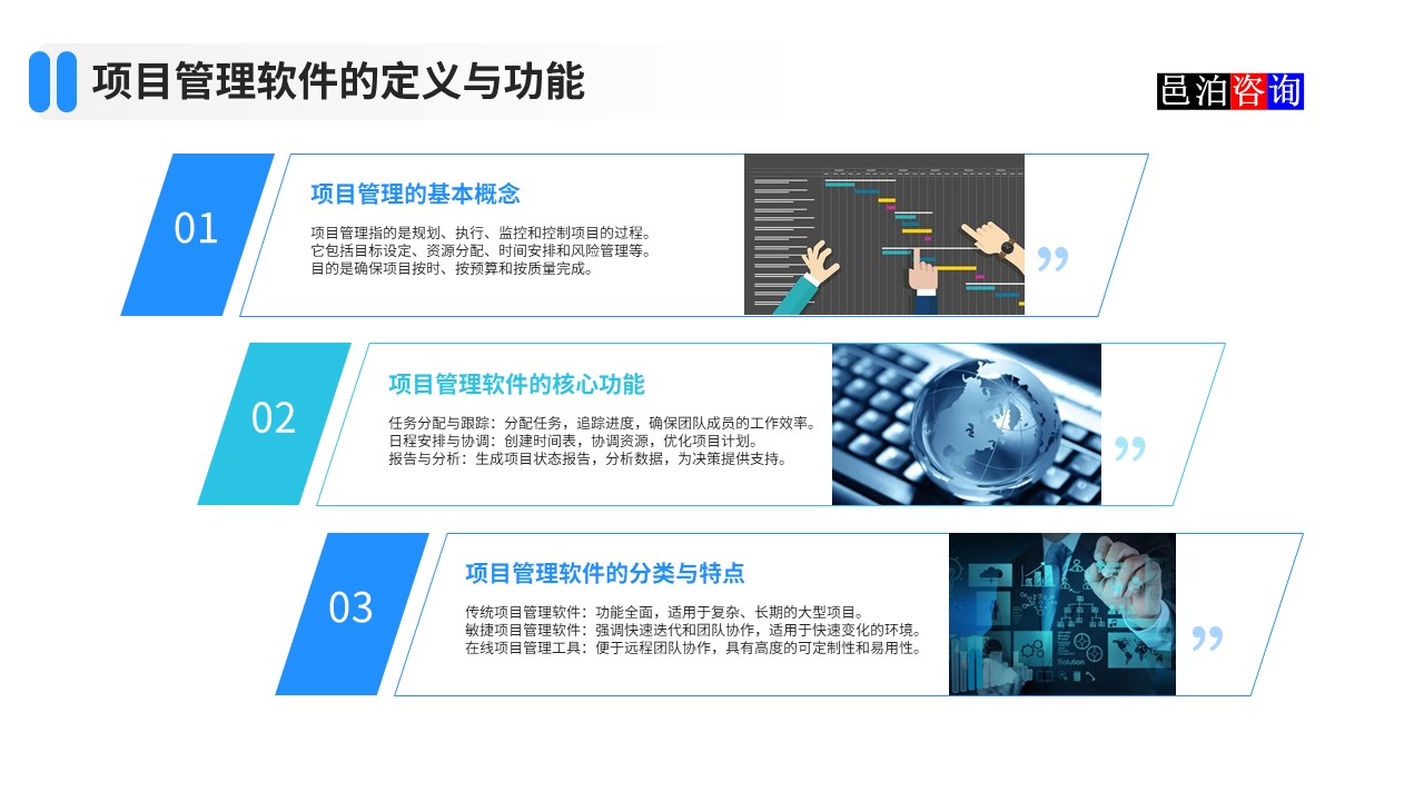 邑泊數(shù)字化智能化技術(shù)項(xiàng)目管理軟件的定義與功能