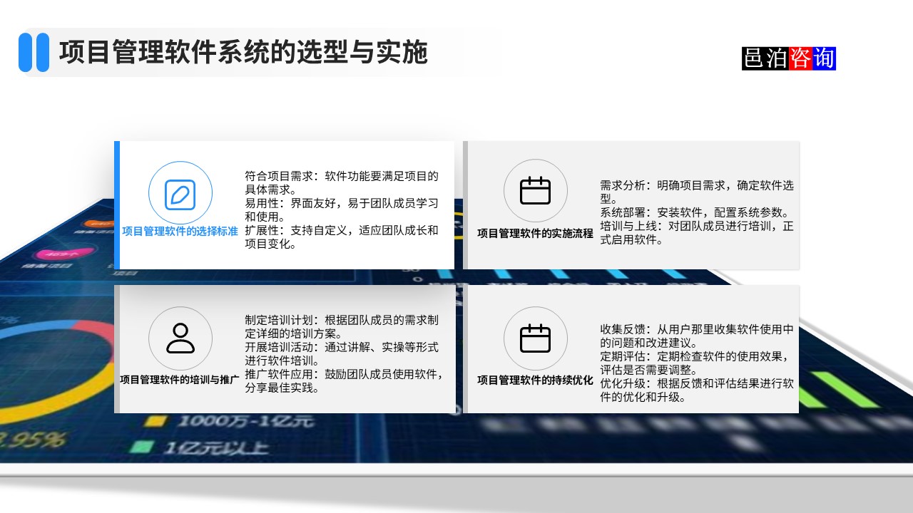 邑泊數(shù)字化智能化技術(shù)項(xiàng)目管理軟件系統(tǒng)的選型與實(shí)施