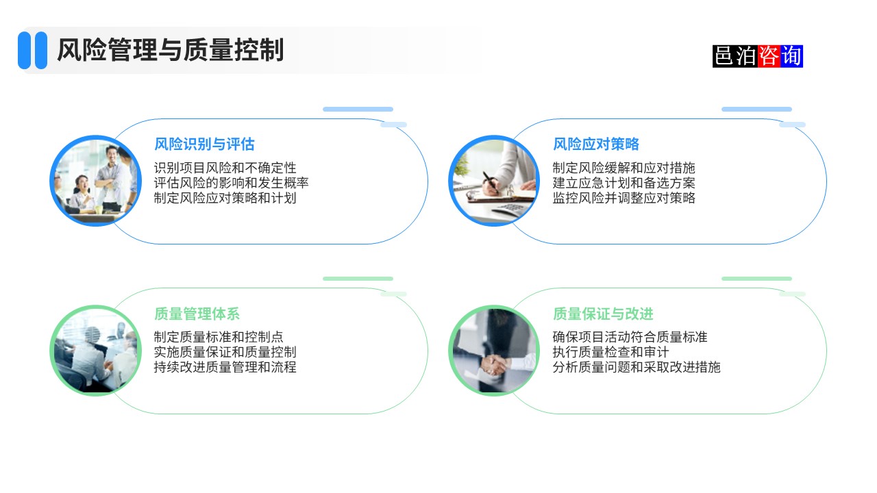 邑泊數(shù)字化智能化技術(shù)風(fēng)險(xiǎn)管理與質(zhì)量控制