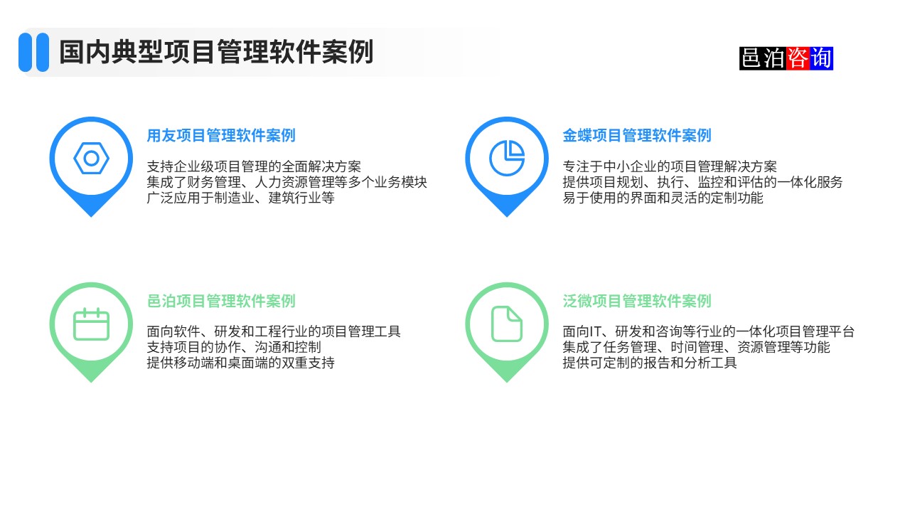 邑泊數(shù)字化智能化技術(shù)國(guó)內(nèi)典型項(xiàng)目管理軟件案例