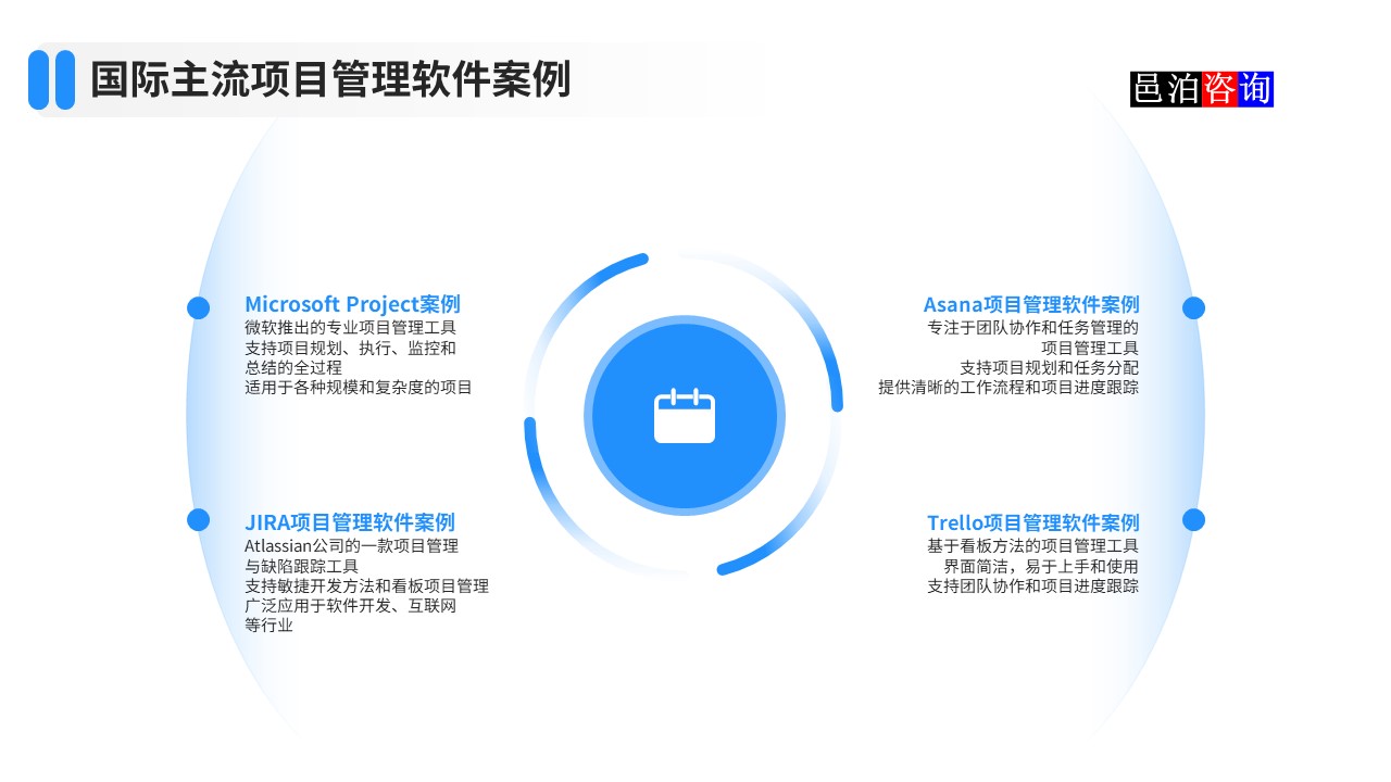 邑泊數(shù)字化智能化技術(shù)國(guó)際主流項(xiàng)目管理軟件案例