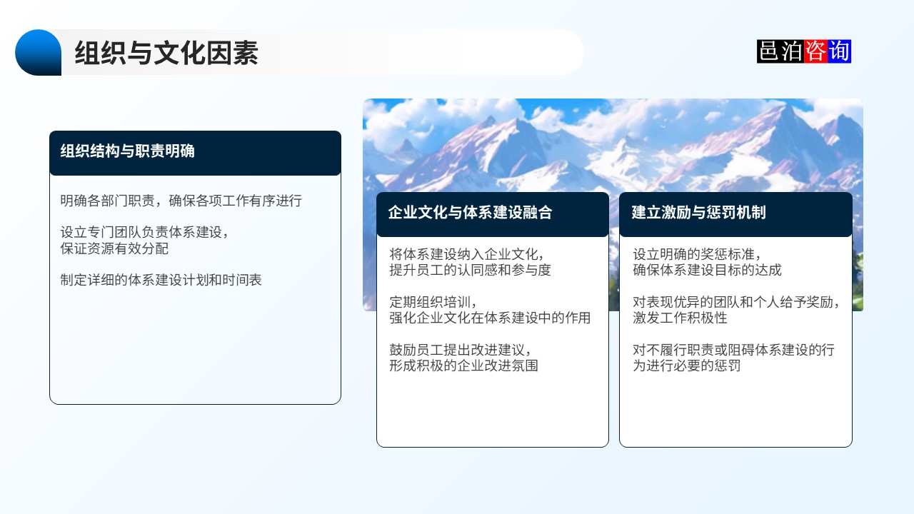 邑泊數(shù)字化智能化技術(shù)資金管理財(cái)資管理體系建設(shè)路線圖組織與文化因素