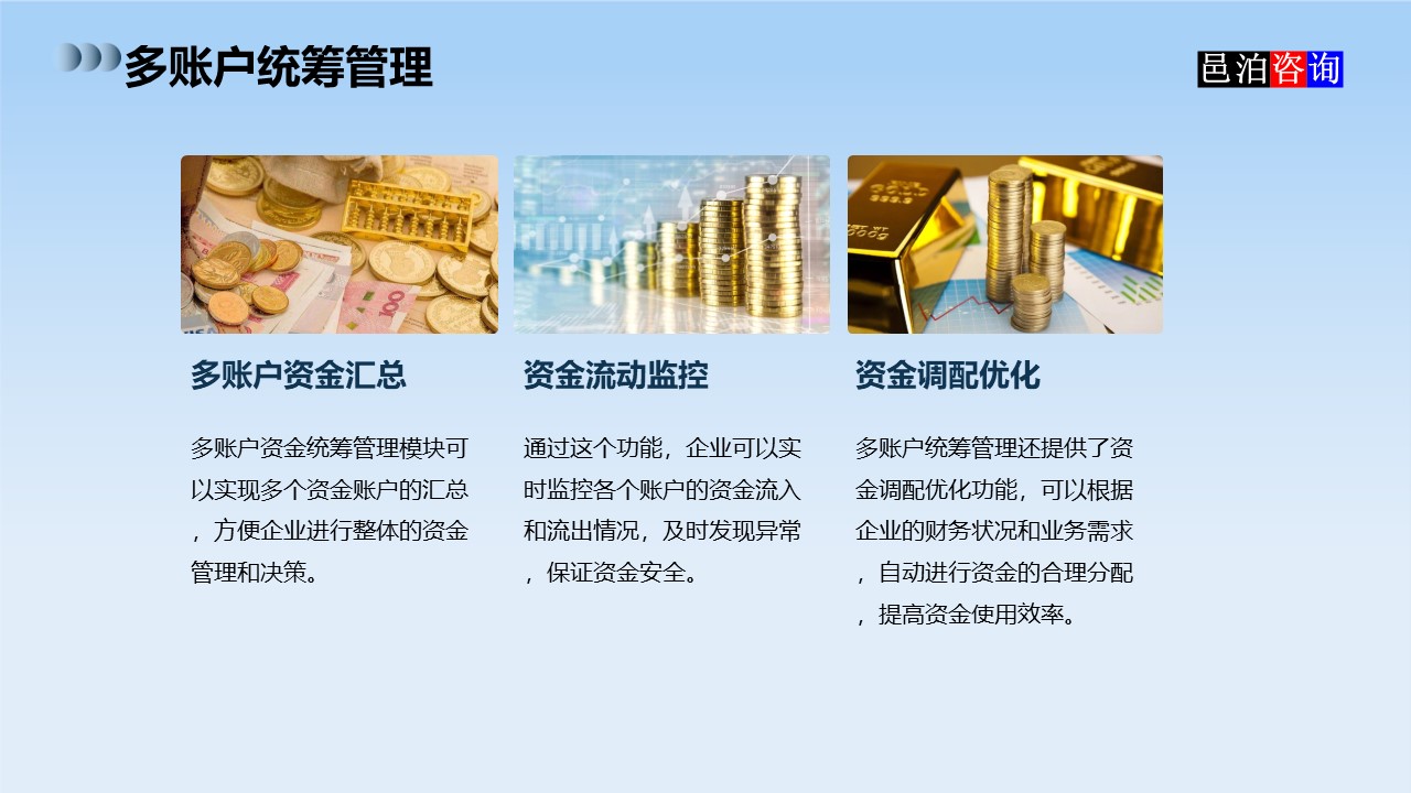 邑泊數(shù)字化智能化技術司庫資金管理軟件全解析多賬戶統(tǒng)籌管理