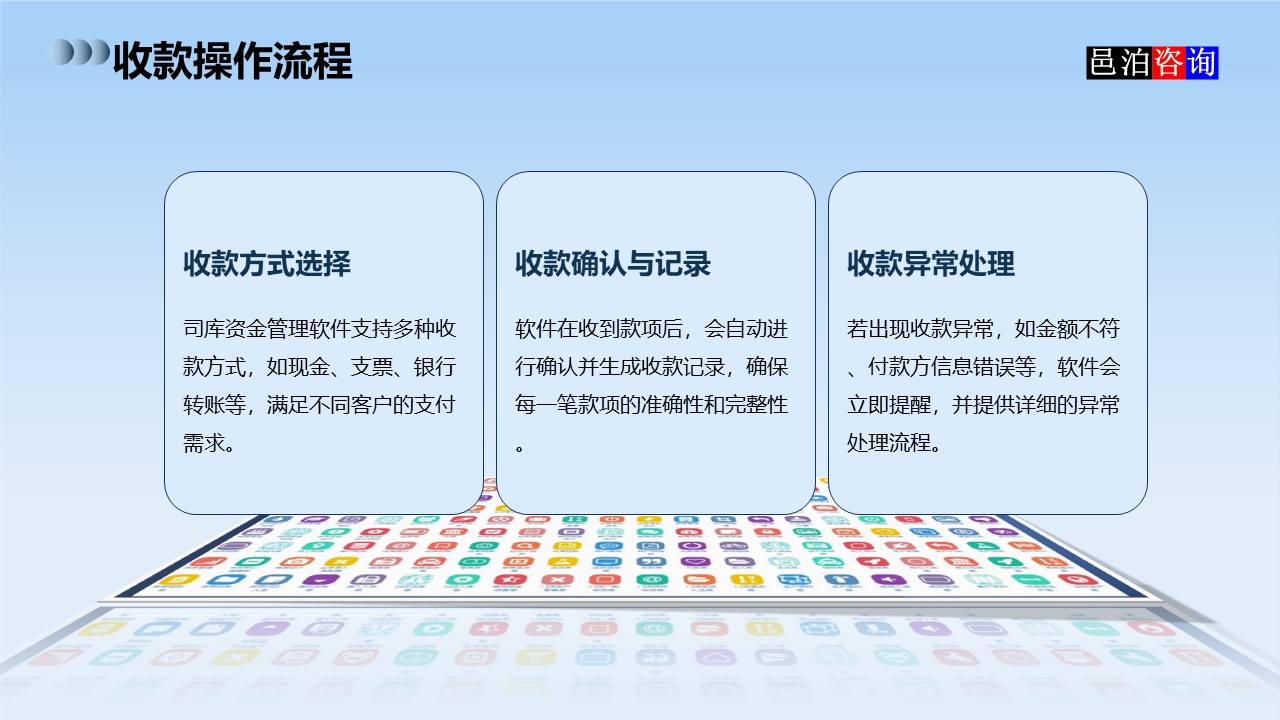 邑泊數(shù)字化智能化技術司庫資金管理軟件全解析收款操作流程
