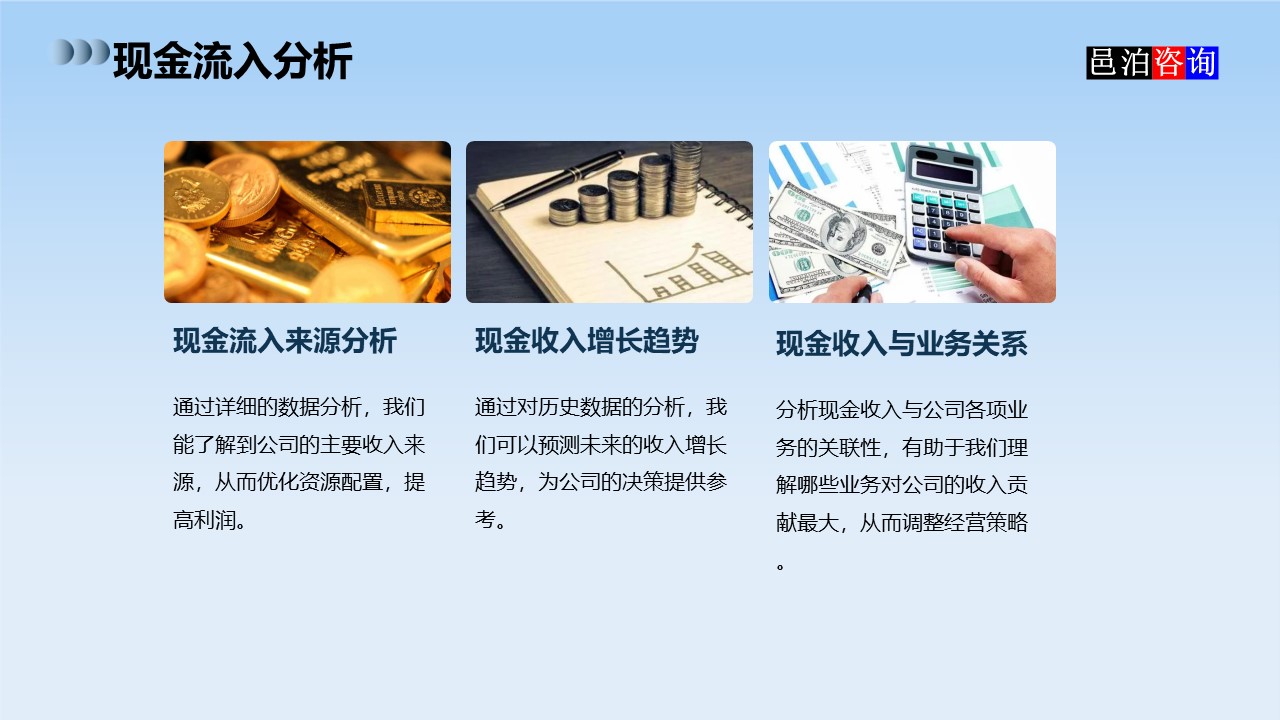邑泊數(shù)字化智能化技術司庫資金管理軟件全解析現(xiàn)金流入分析