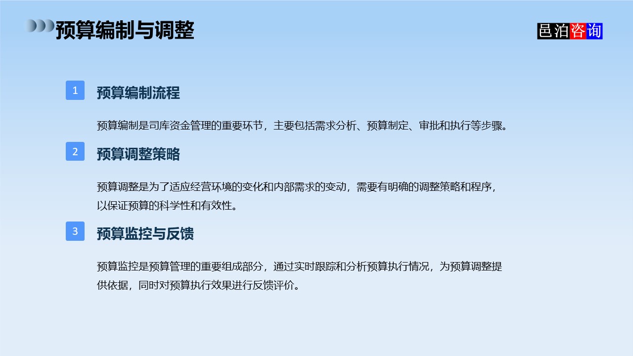 邑泊數(shù)字化智能化技術司庫資金管理軟件全解析預算編制與調整