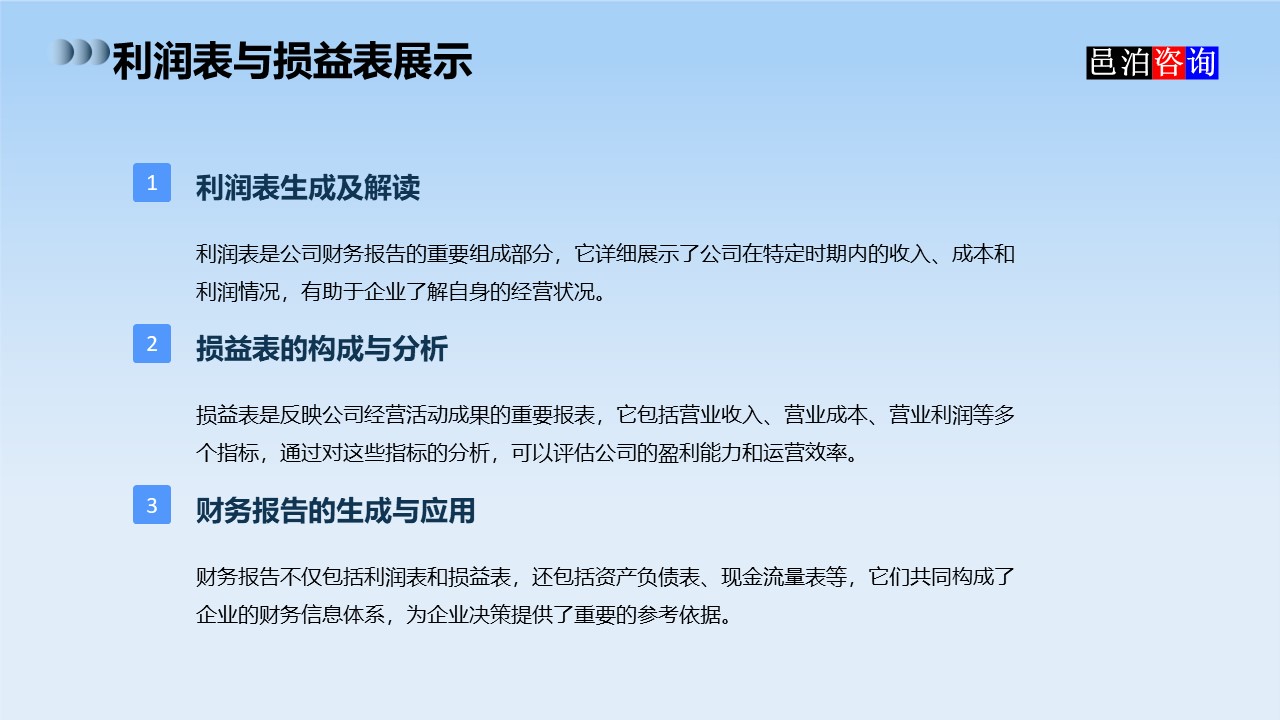 邑泊數(shù)字化智能化技術司庫資金管理軟件全解析利潤表與損益表展示