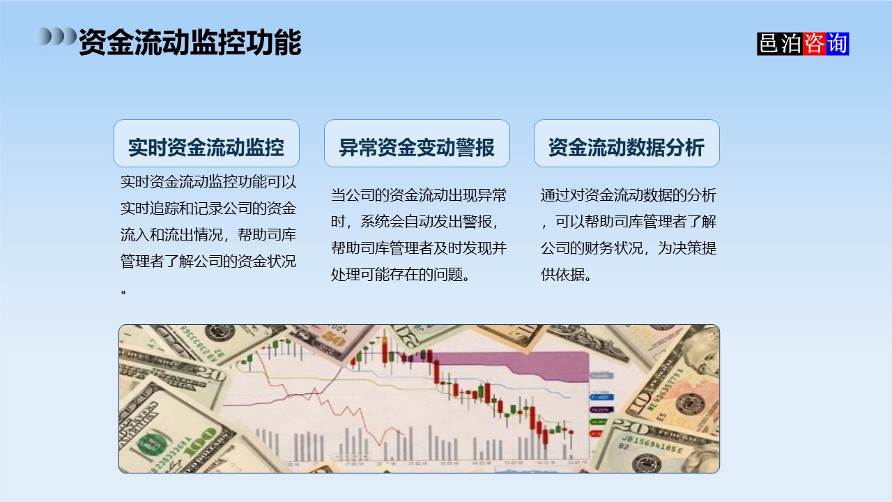 邑泊數(shù)字化智能化技術司庫資金管理軟件全解析資金流動監(jiān)控功能