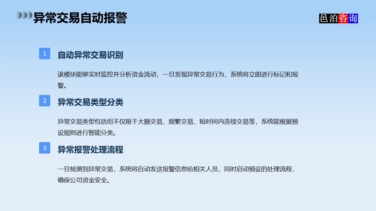 邑泊數(shù)字化智能化技術司庫資金管理軟件全解析異常交易自動報警