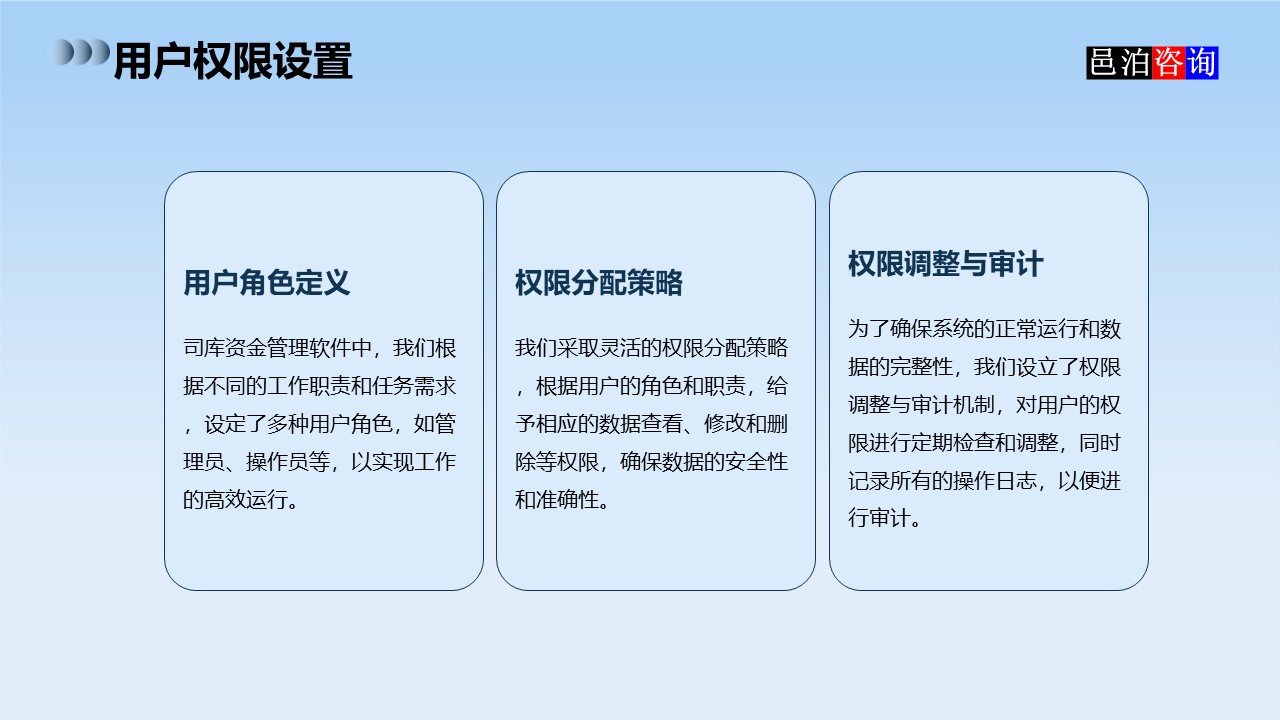邑泊數(shù)字化智能化技術司庫資金管理軟件全解析用戶權限設置