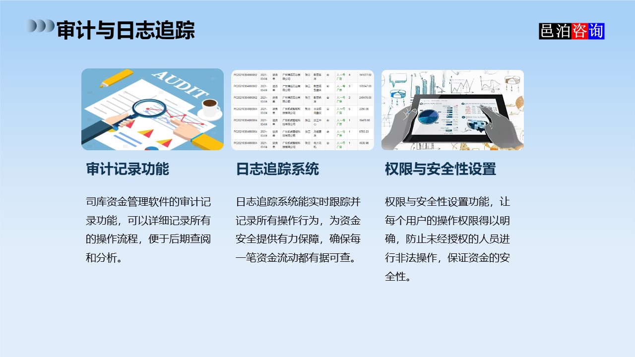 邑泊數(shù)字化智能化技術司庫資金管理軟件全解析審計與日志追蹤