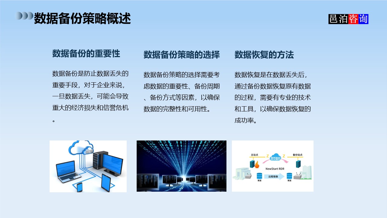 邑泊數(shù)字化智能化技術司庫資金管理軟件全解析數(shù)據(jù)備份策略概述