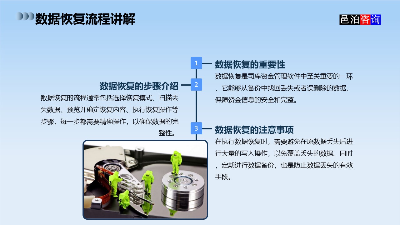 邑泊數(shù)字化智能化技術司庫資金管理軟件全解析數(shù)據(jù)恢復流程講解