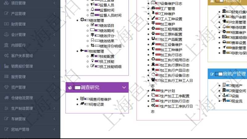項(xiàng)目管理軟件幫助系統(tǒng)包括了系統(tǒng)中功能模塊的在線使用手冊(cè)與百科知識(shí)庫(kù)信息，比如：項(xiàng)目管理、財(cái)務(wù)管理、人力資源管理、資產(chǎn)管理、生產(chǎn)制造管理、內(nèi)部銀行、房地產(chǎn)管理、工作流管理、倉(cāng)儲(chǔ)物流管理、訂單管理、客戶關(guān)系管理、服務(wù)管理等功能模塊的在線幫助。